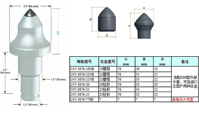 U47-3876系列掘进机截齿