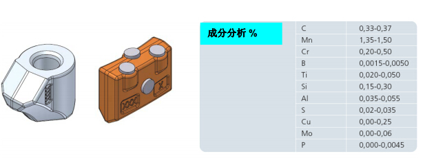 截齿座及齿靴材质