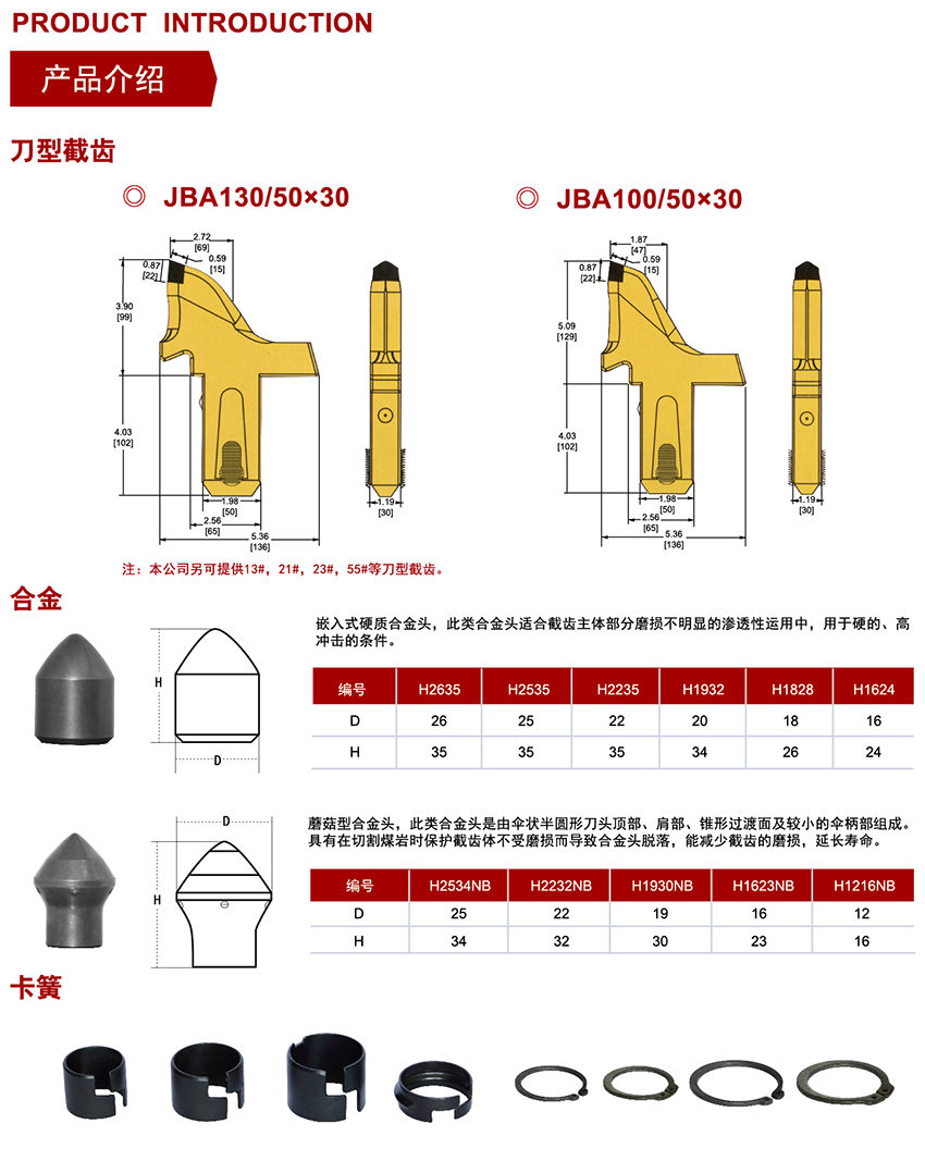 JBA刀型截齿